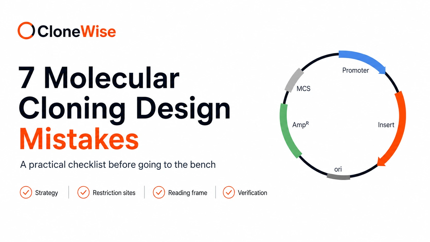 CloneWise blog graphic showing molecular cloning design mistakes checklist